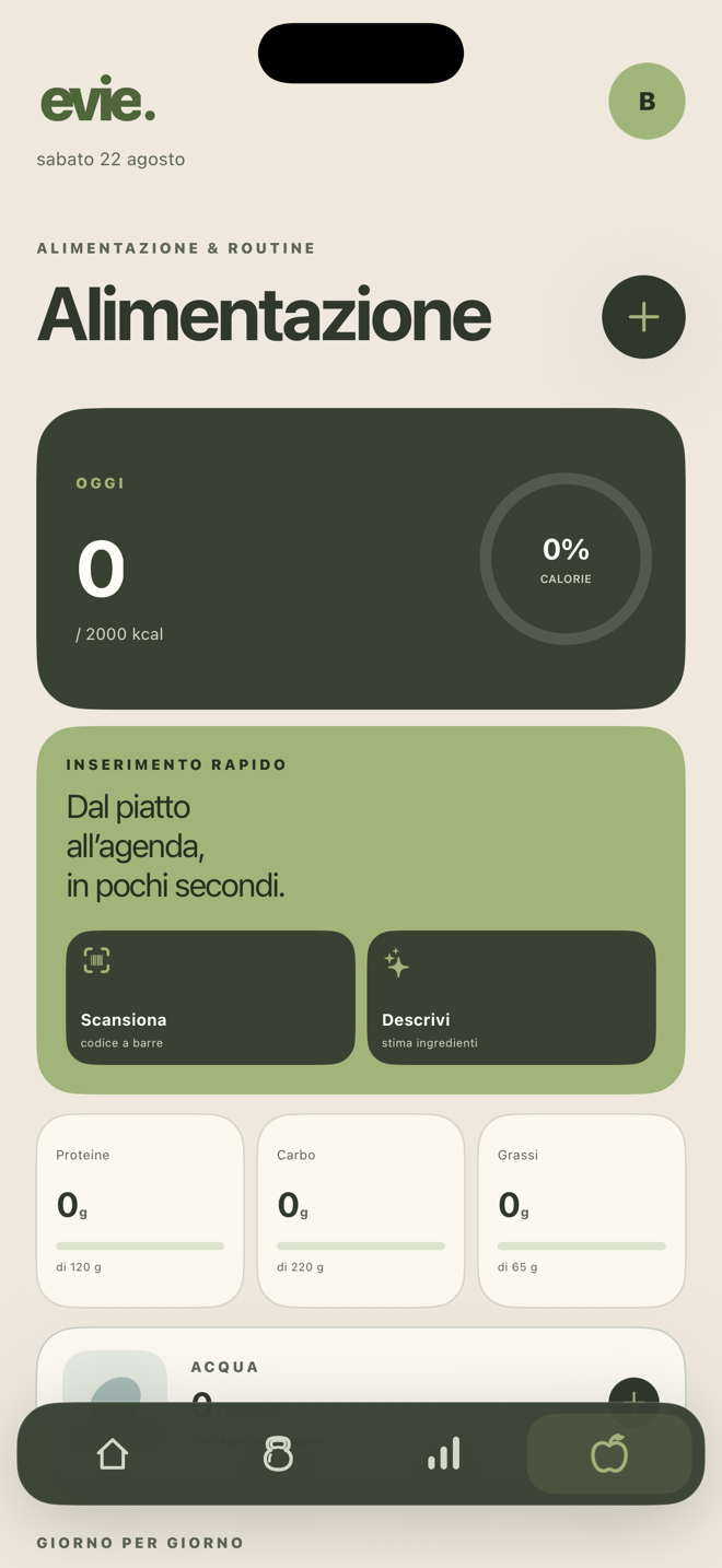 Dashboard nutrizionale di evie.