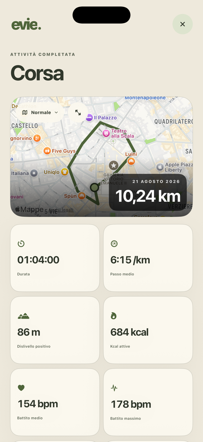 Report GPS di una corsa in evie.